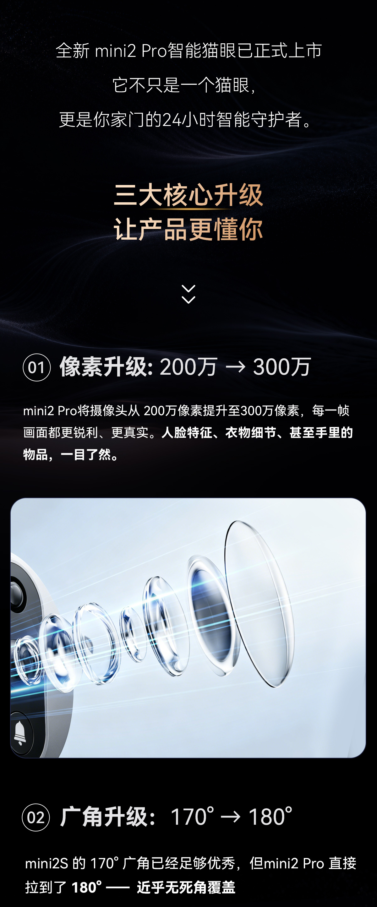 mini2Pro-拷贝_03.jpg